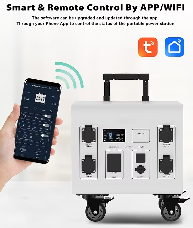 Hochleistungs-Stromstation App-Steuerung