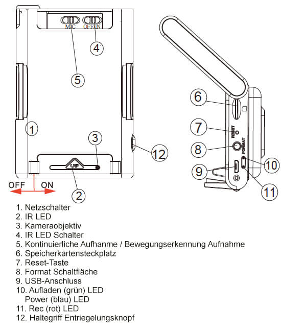 1080P Fahrrekorder mit Handyhalter und IR Nachtsicht DVR Kameras im Fahrzeug