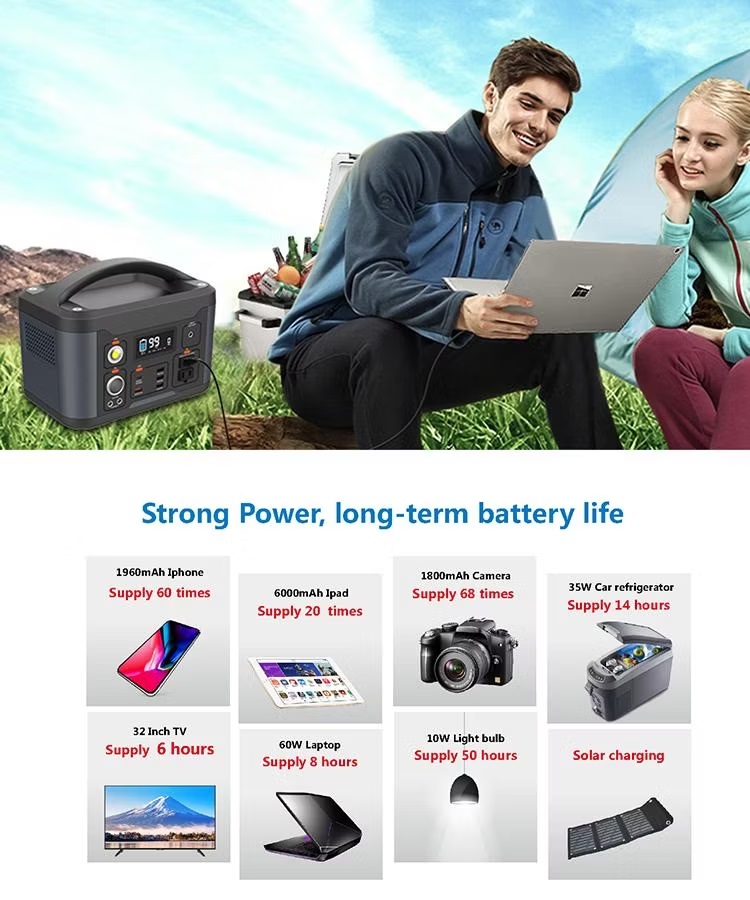 Leistungsstarker Powerbank für elektronische Geräte