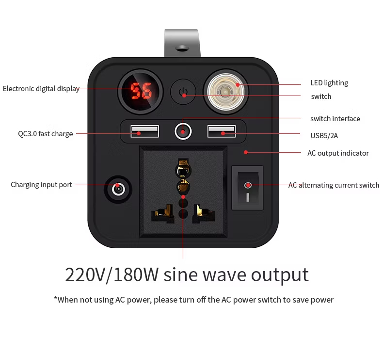 Handheld Powerstation Funktionsbeschreibung