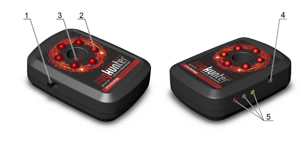 Strukturelemente des Mini-Detektors
