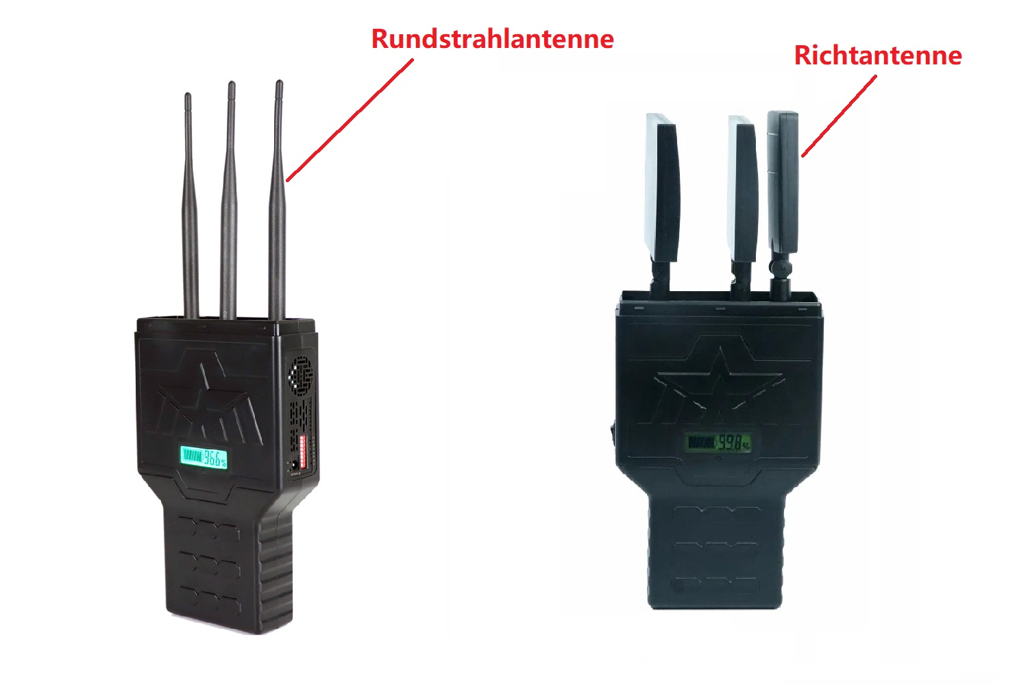 Richtungs Störsender oder Omnidirektionaler Jammer?